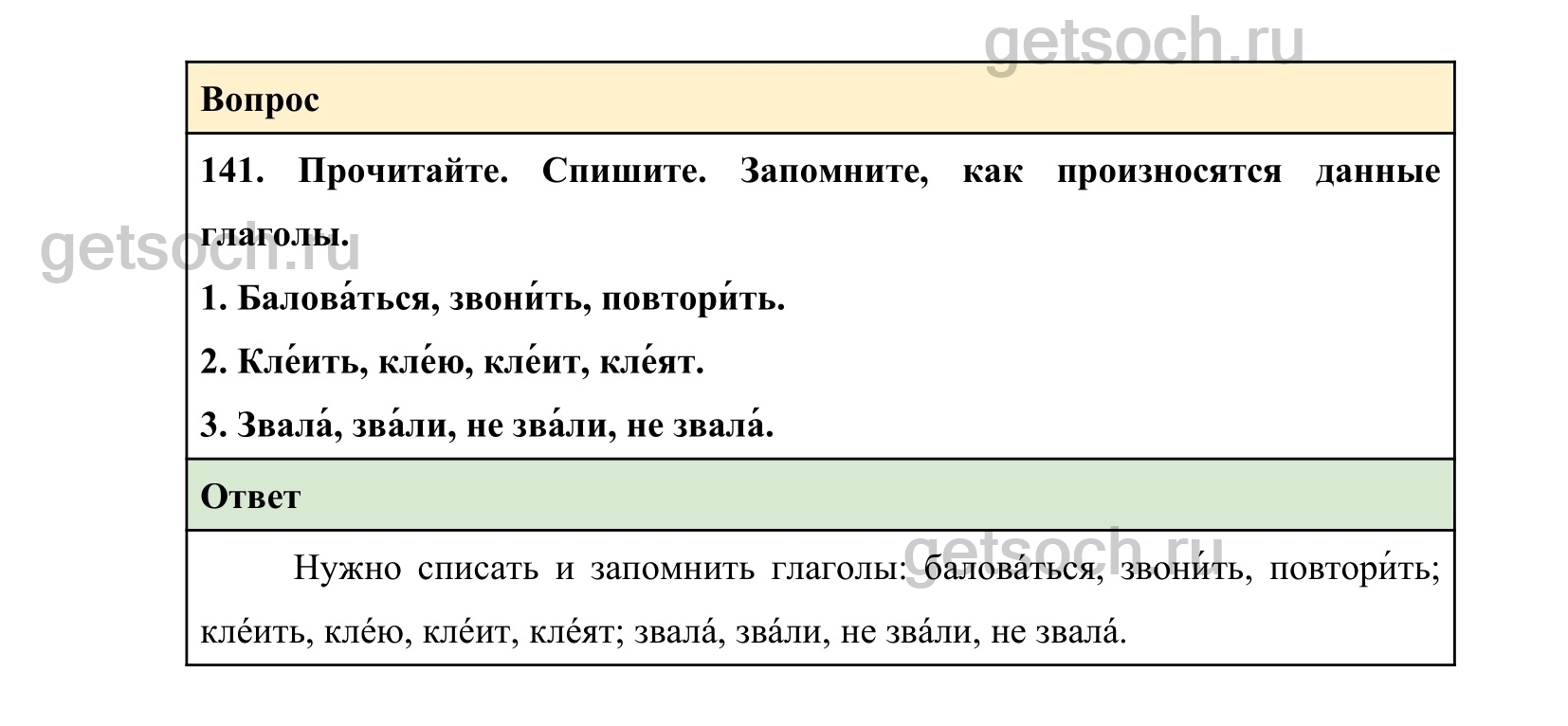 Баловаться звонить повторить клеить клею. Русский язык 2 класс страница 81 сочинение.