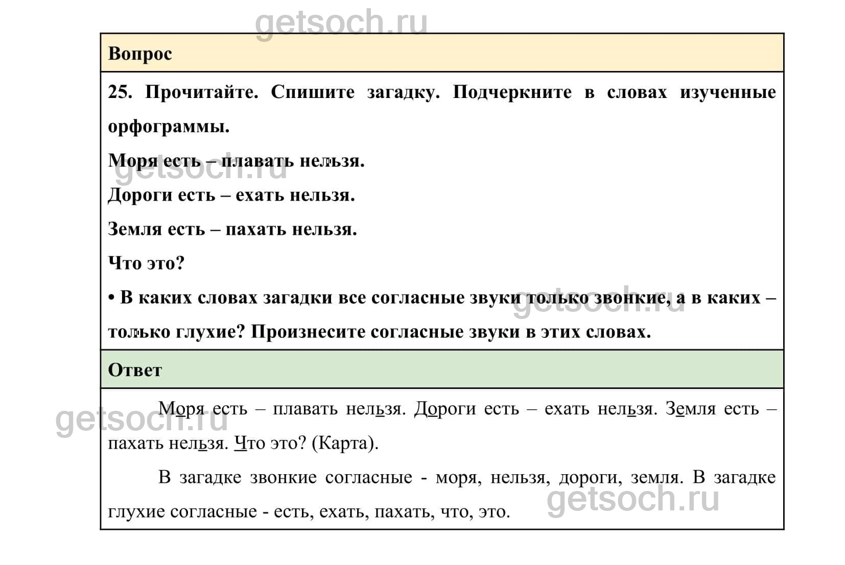 Русский язык 2 класс учебник решение ответы. Русский язык 7 класс упражнение 25. Как подчеркивается загадки в русском.