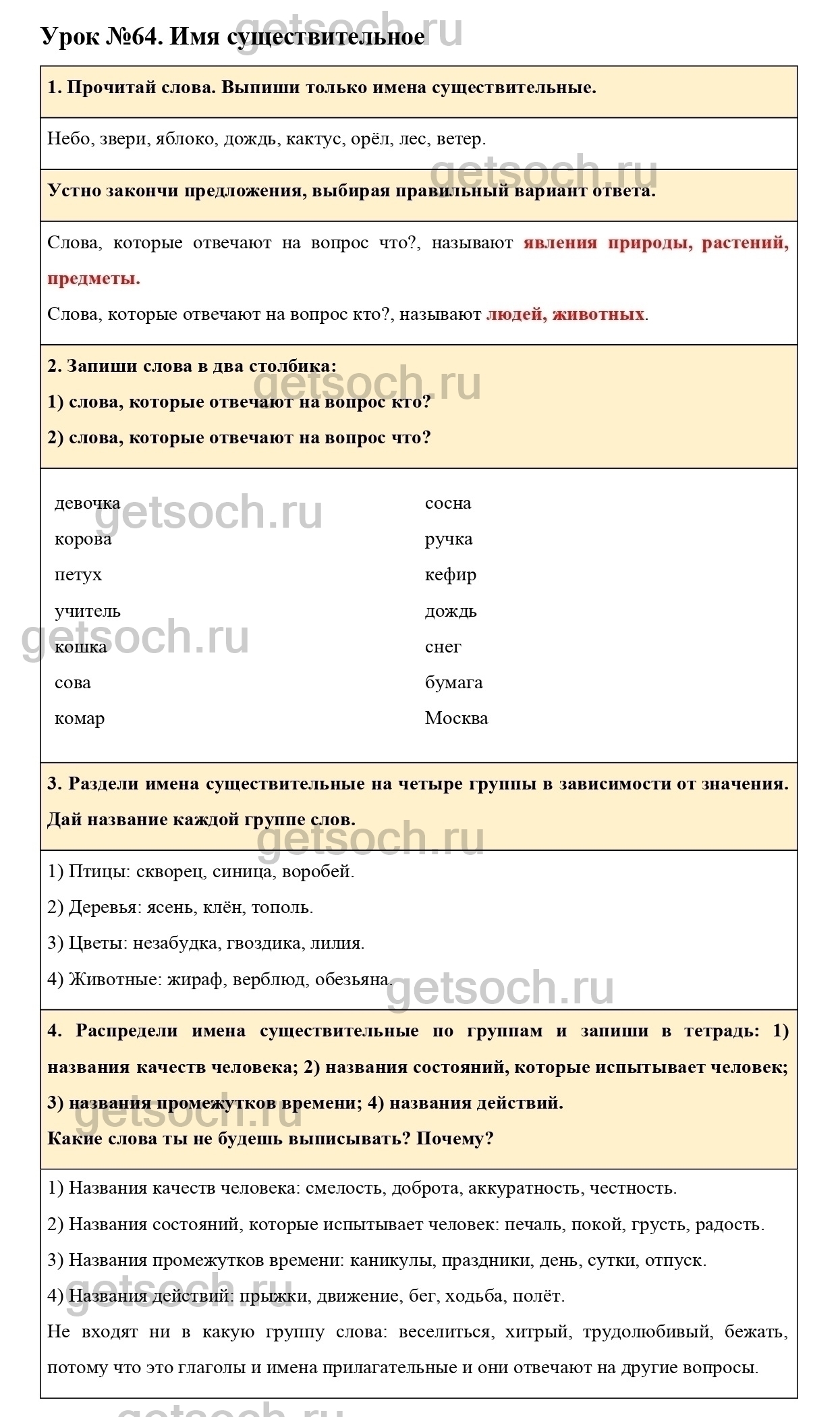 Урок №64-ГДЗ по Русскому языку для 3 класса Учебник Иванов С.В., Евдокимова  А.О., Кузнецова М.И. Часть 1. - Getsoch