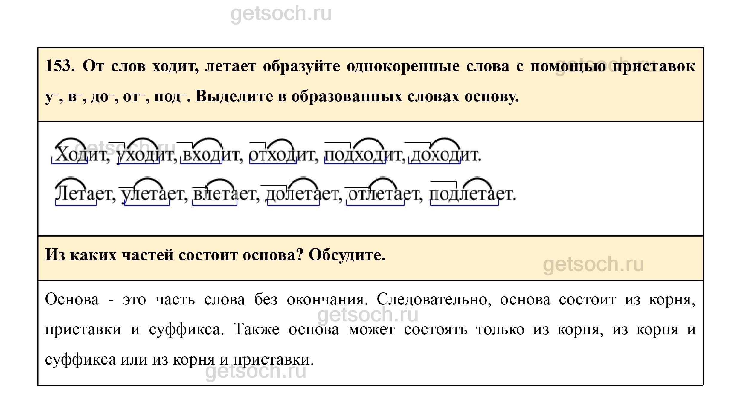 Упражнение 153- ГДЗ Русский язык 3 класс Учебник Рамзаева. Часть 1 - Getsoch