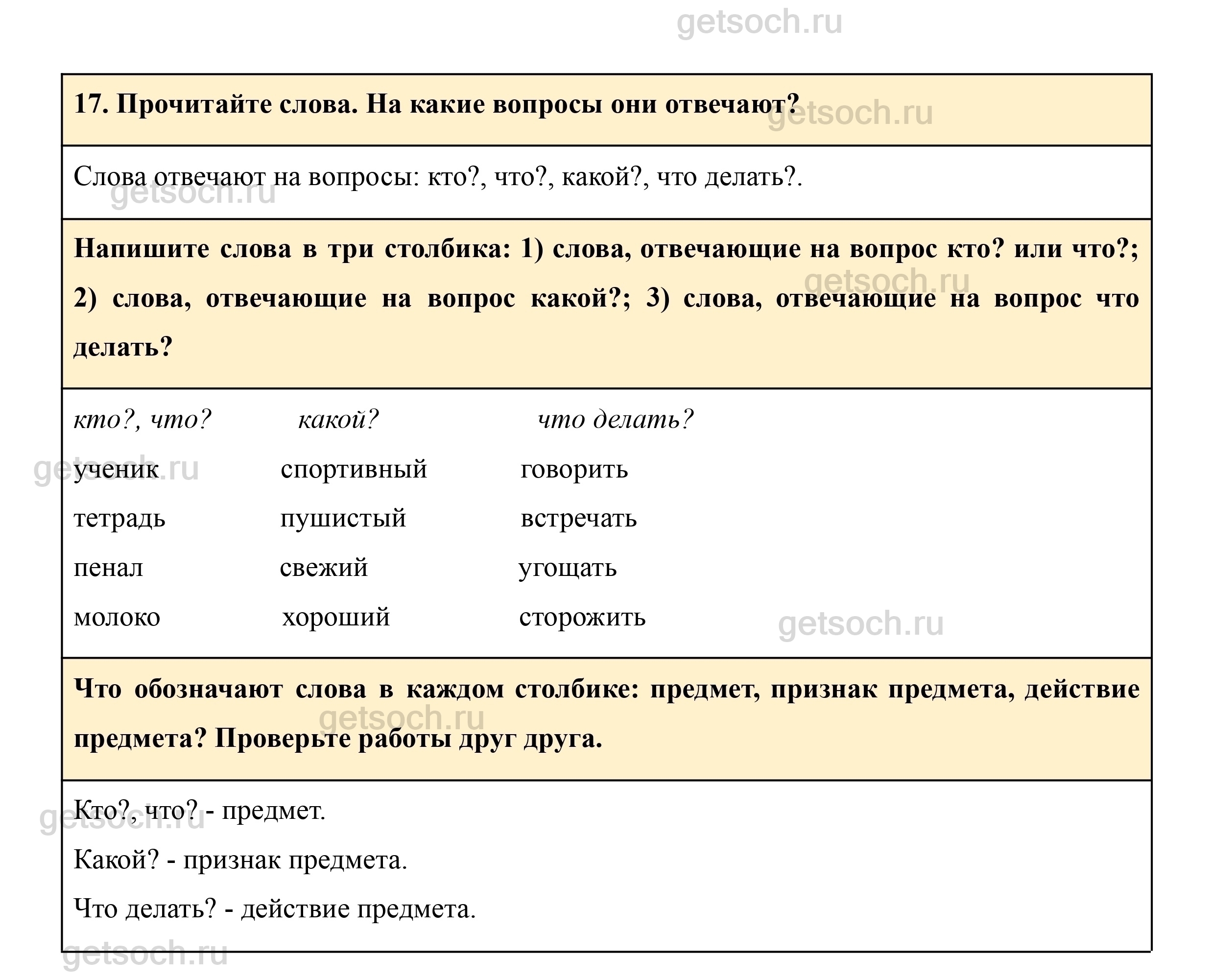 Упражнение 17- ГДЗ Русский язык 3 класс Учебник Рамзаева. Часть 1 - Getsoch