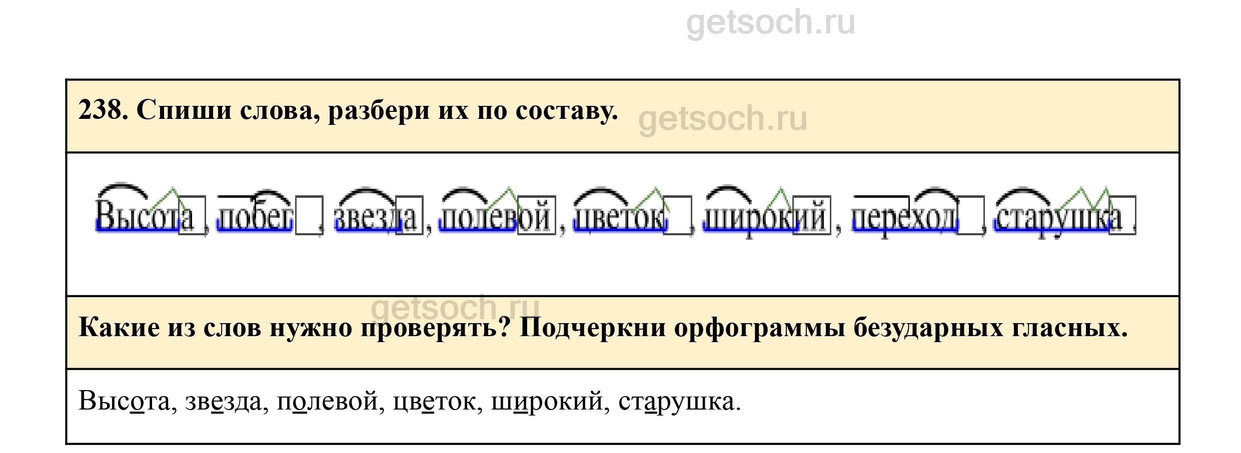 Упражнение 238- ГДЗ Русский язык 3 класс Учебник Рамзаева. Часть 1 - Getsoch