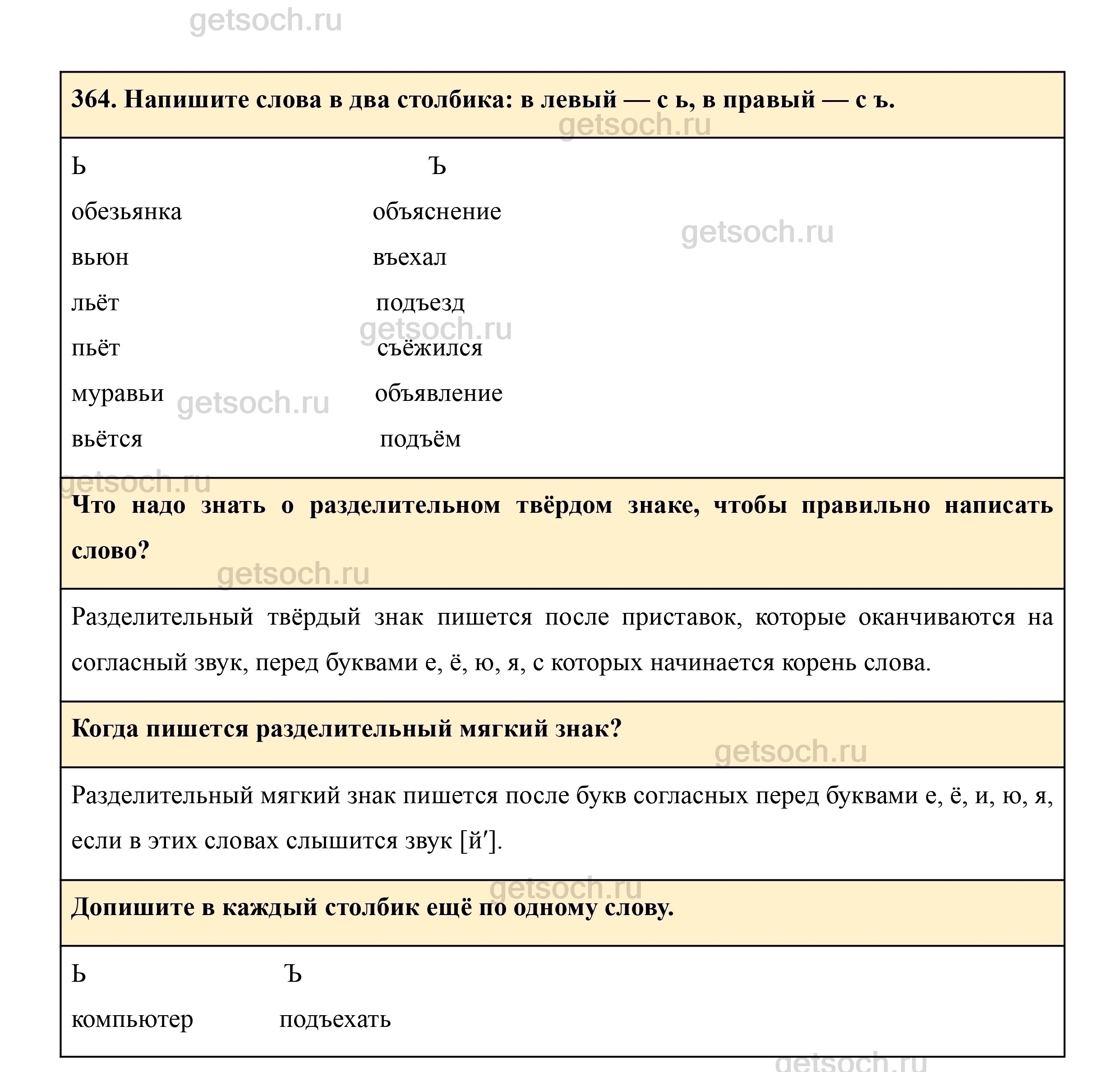 Упражнение 364- ГДЗ Русский язык 3 класс Учебник Рамзаева. Часть 1 - Getsoch