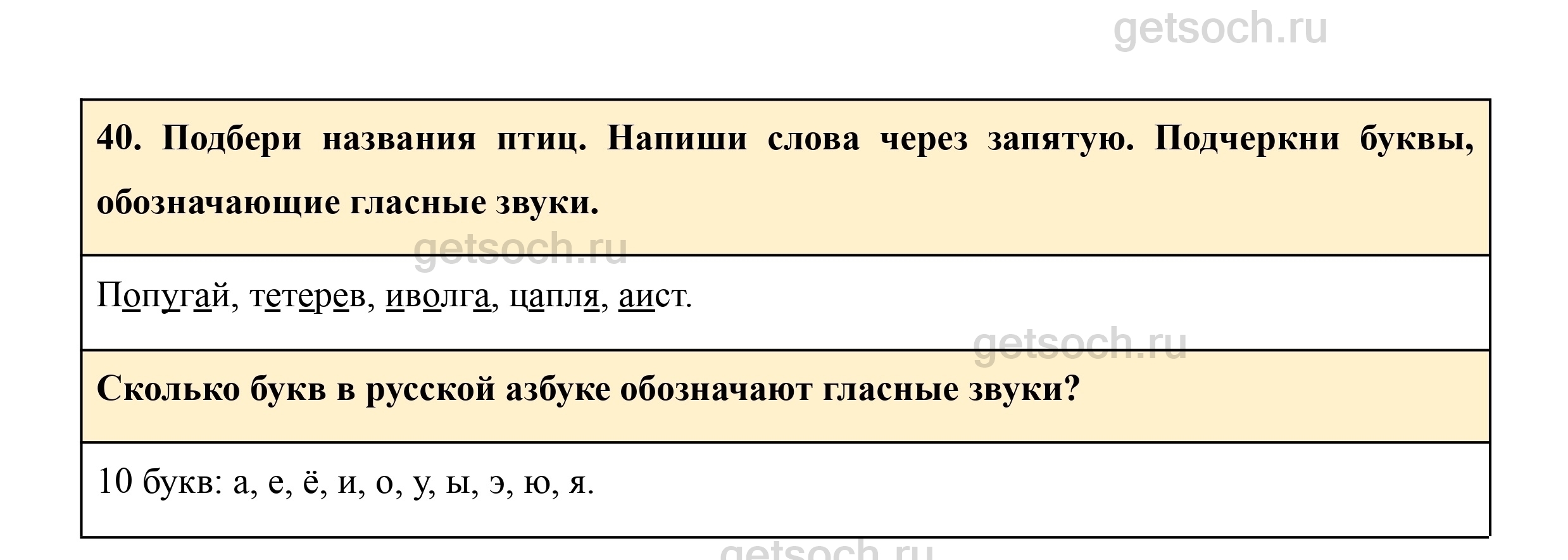 Упражнение 40- ГДЗ Русский язык 3 класс Учебник Рамзаева. Часть 1 - Getsoch