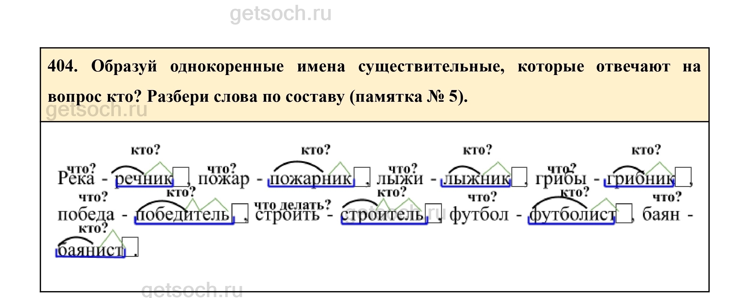 Упражнение 404- ГДЗ Русский язык 3 класс Учебник Рамзаева. Часть 2 - Getsoch