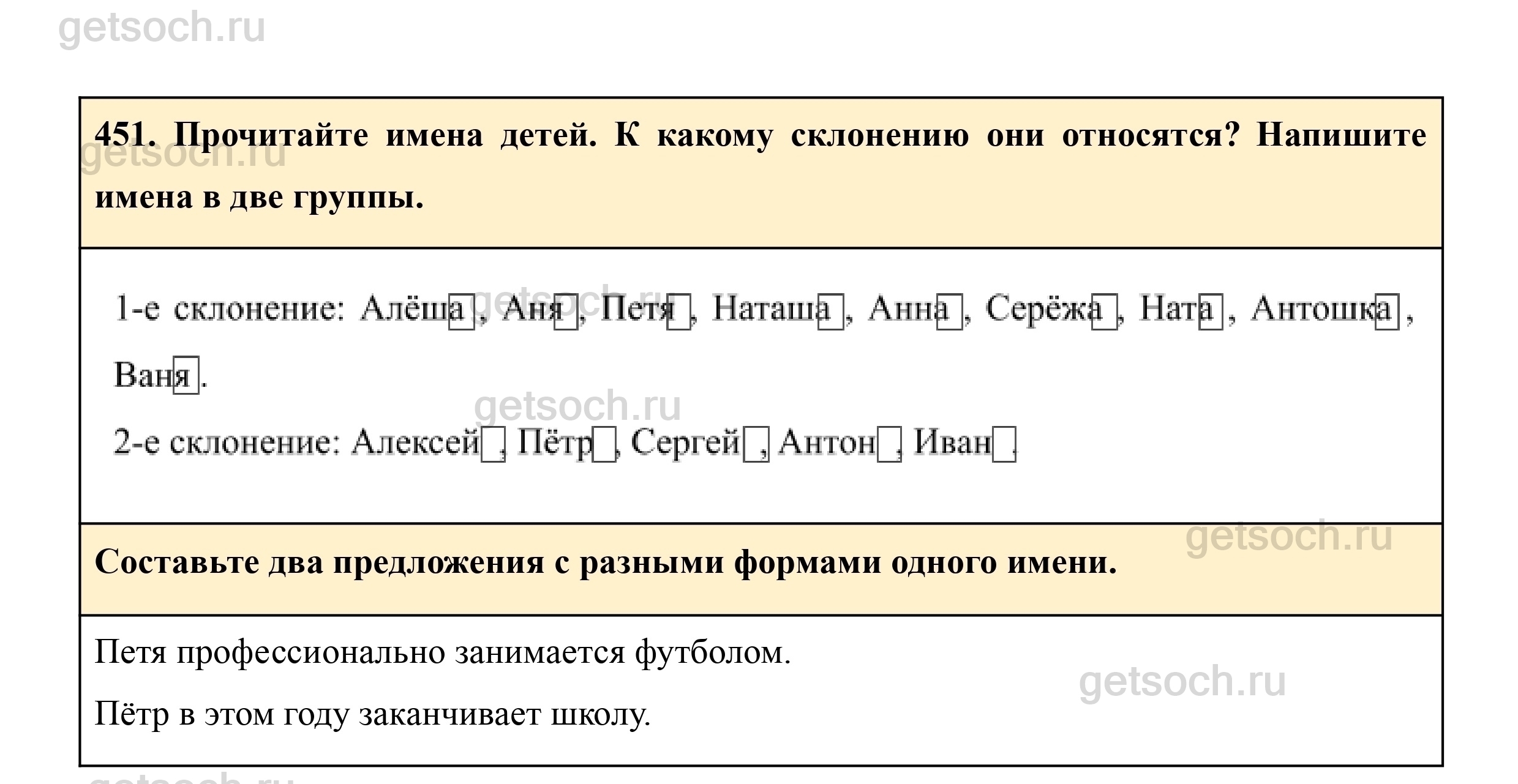 Упражнение 451- ГДЗ Русский язык 3 класс Учебник Рамзаева. Часть 2 - Getsoch