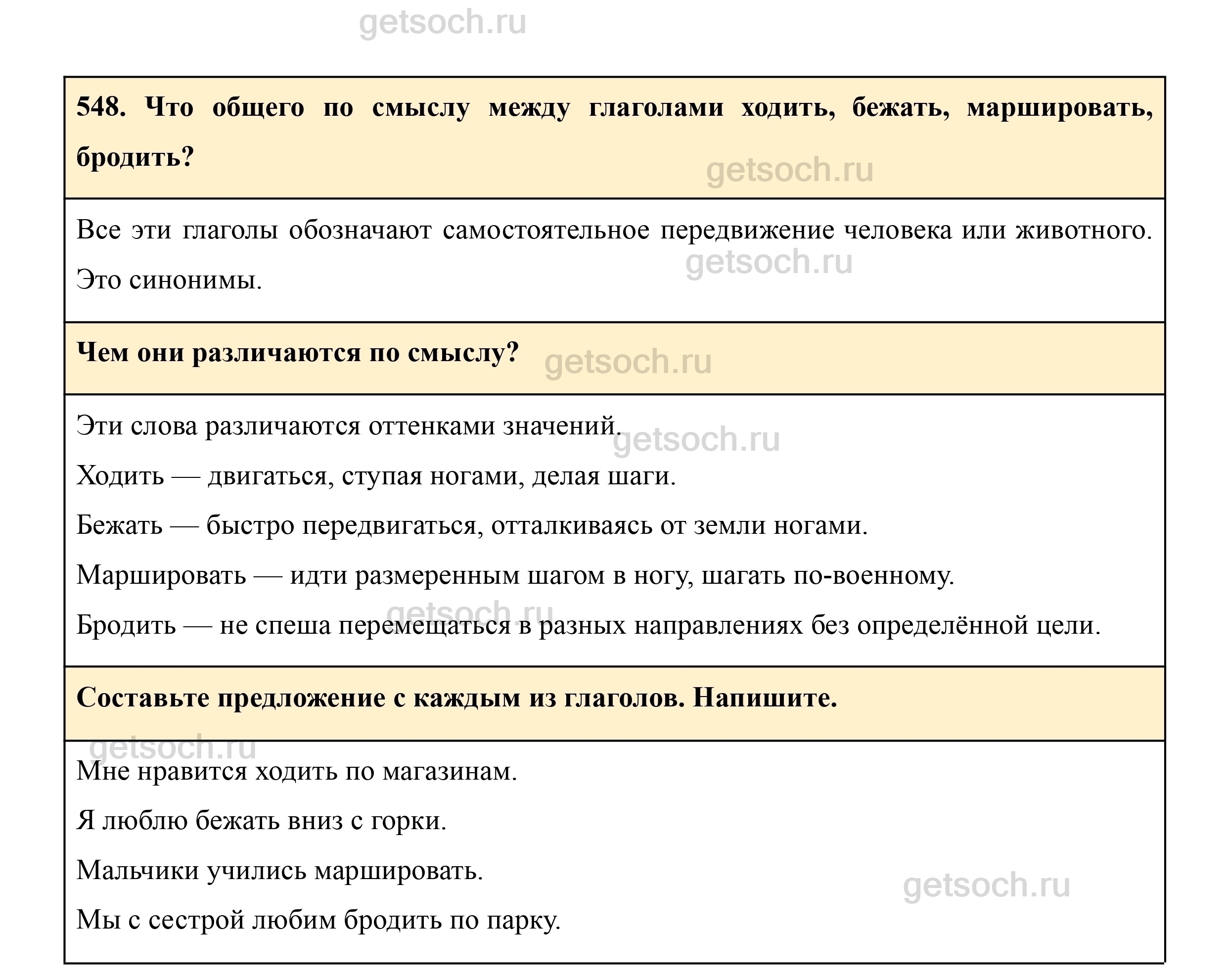 Упражнение 548- ГДЗ Русский язык 3 класс Учебник Рамзаева. Часть 2 - Getsoch