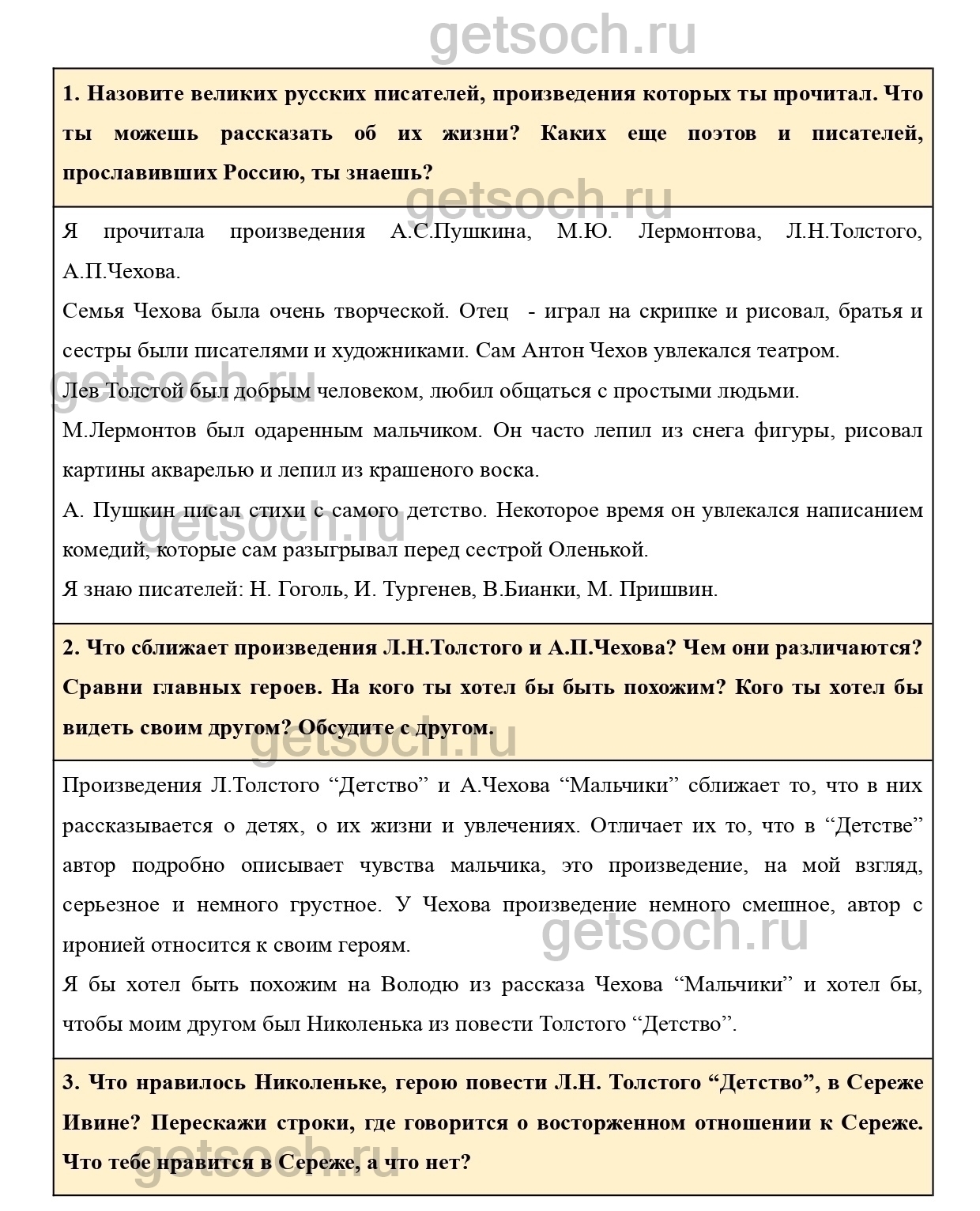 Страница 94- ГДЗ по Литературе для 4 класса Учебник Климанова, Виноградская,  Бойкина. Часть 1 - Getsoch