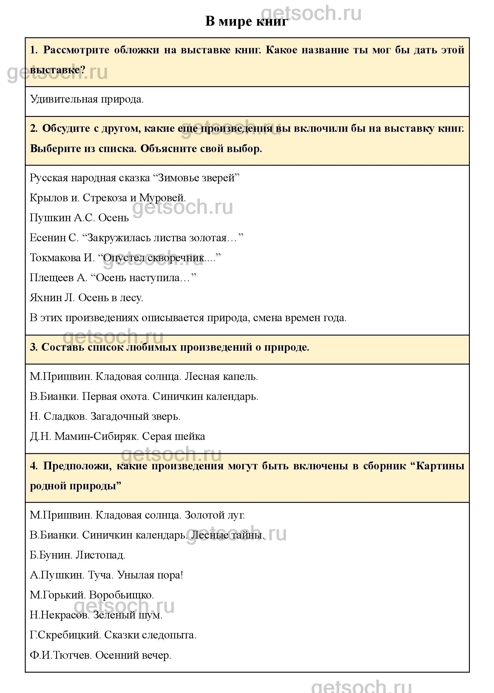 Страница 99- ГДЗ по Литературе для 4 класса Учебник Климанова, Виноградская,  Бойкина. Часть 1 - Getsoch