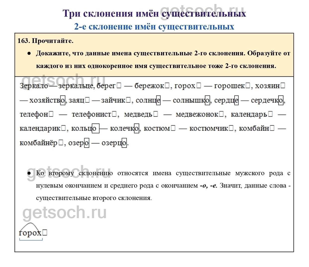 Упражнение 163- ГДЗ по Русскому языку для 4 класса Учебник Канакина,  Горецкий. Часть 1 - Getsoch