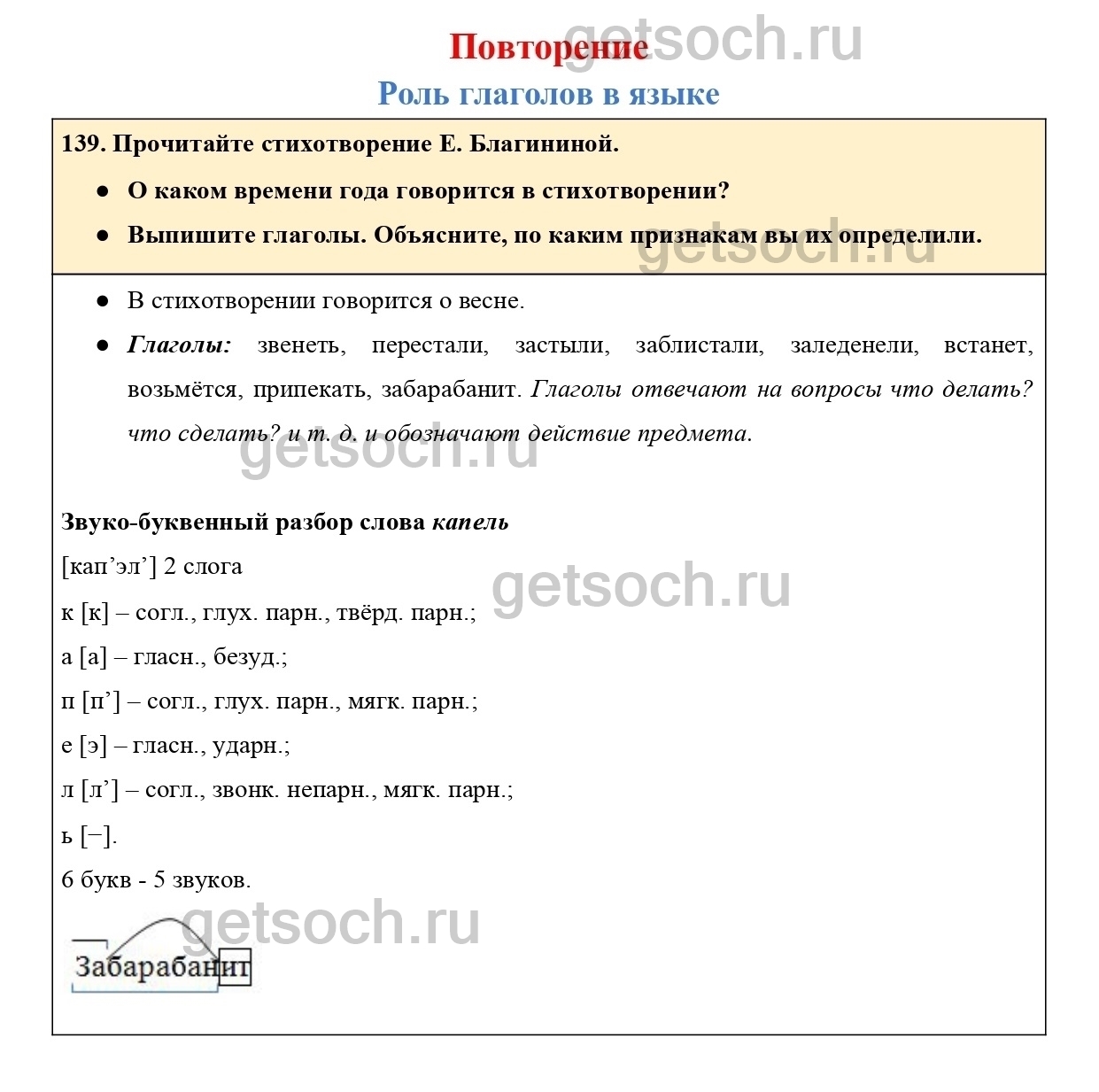 Упражнение 139- ГДЗ по Русскому языку для 4 класса Учебник Канакина,  Горецкий. Часть 2 - Getsoch