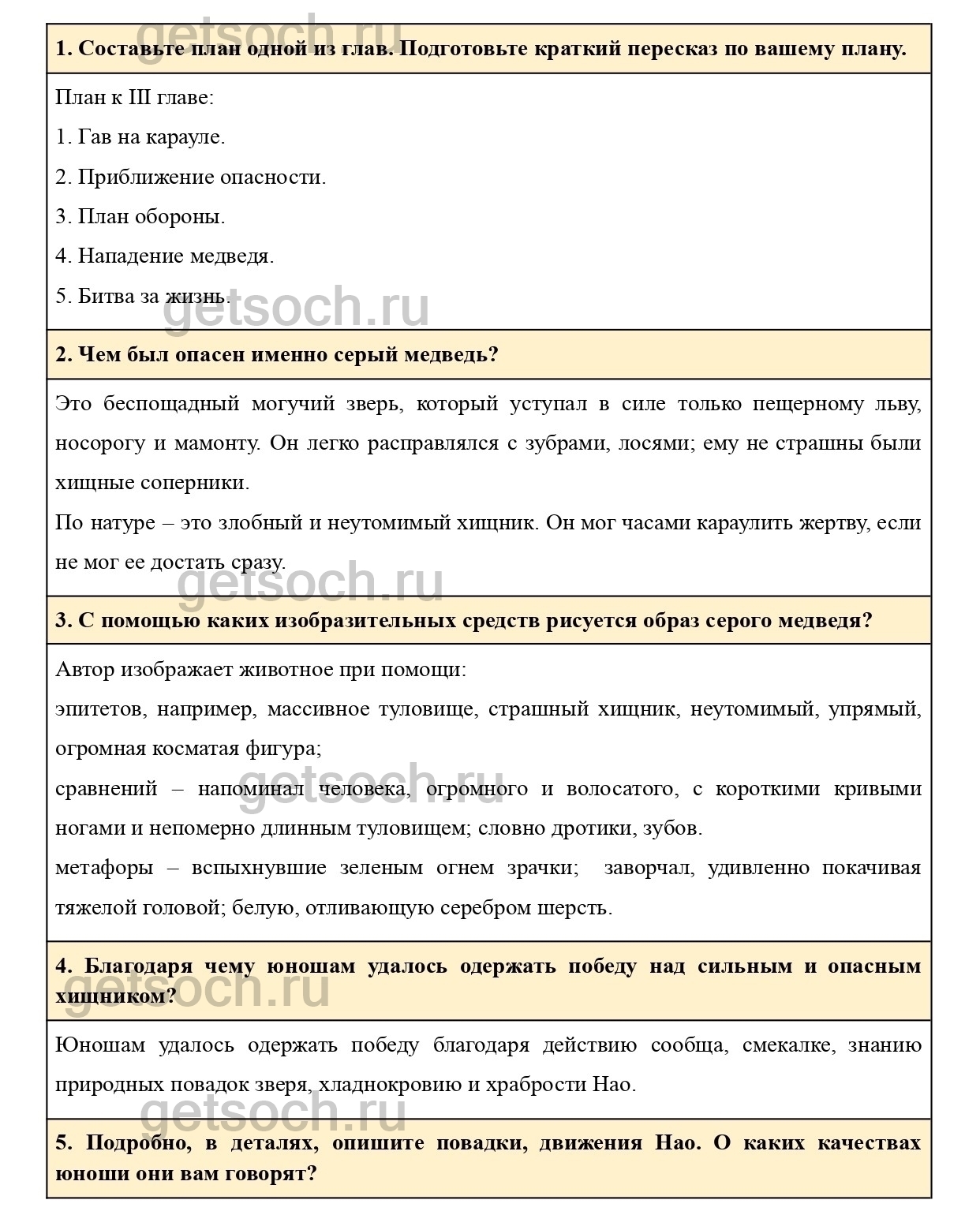 Вопросы к странице 296-297- ГДЗ Литература 5 класс Учебник Меркин. Часть 2  - Getsoch