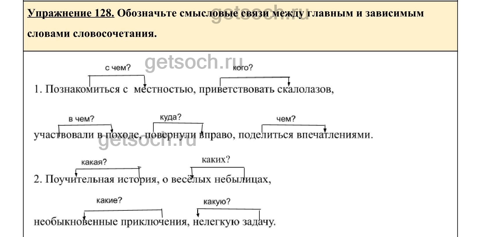 Упражнение 132- ГДЗ по Русскому языку 5 класс Учебник Ладыженская. Часть 1  - Getsoch