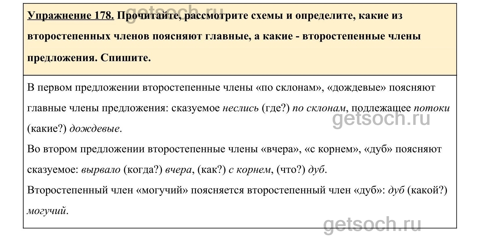 Упражнение 184- ГДЗ по Русскому языку 5 класс Учебник Ладыженская. Часть 1  - Getsoch