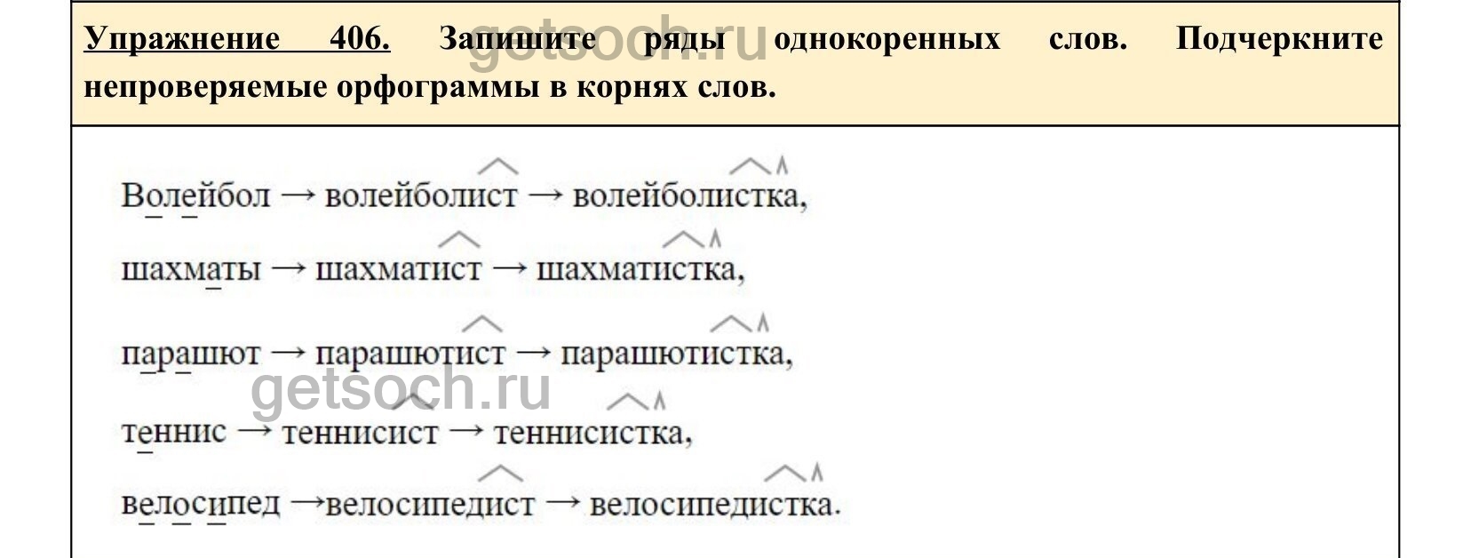 Упражнение 442- ГДЗ по Русскому языку 5 класс Учебник Ладыженская. Часть 2  - Getsoch