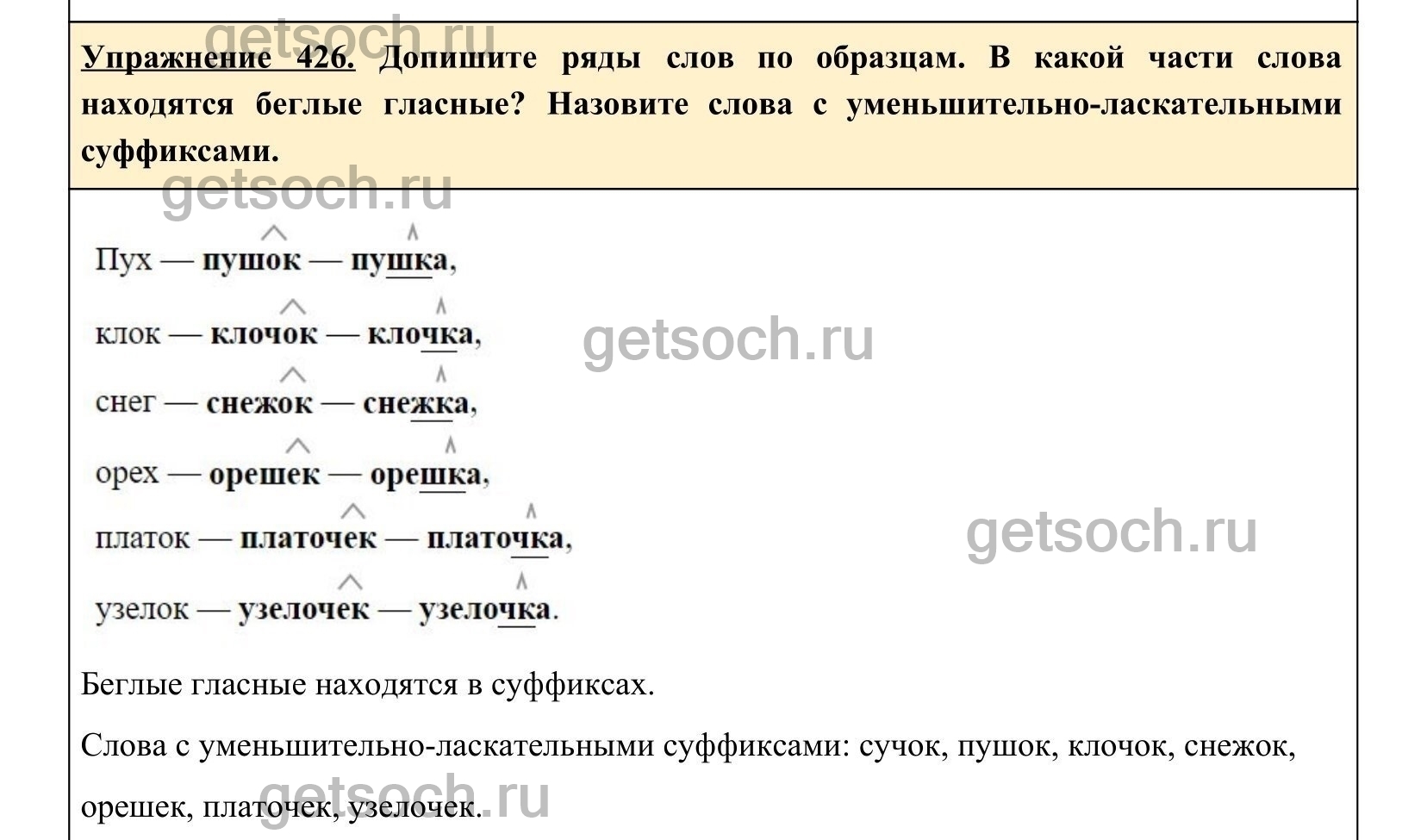 Упражнение 462- ГДЗ по Русскому языку 5 класс Учебник Ладыженская. Часть 2  - Getsoch