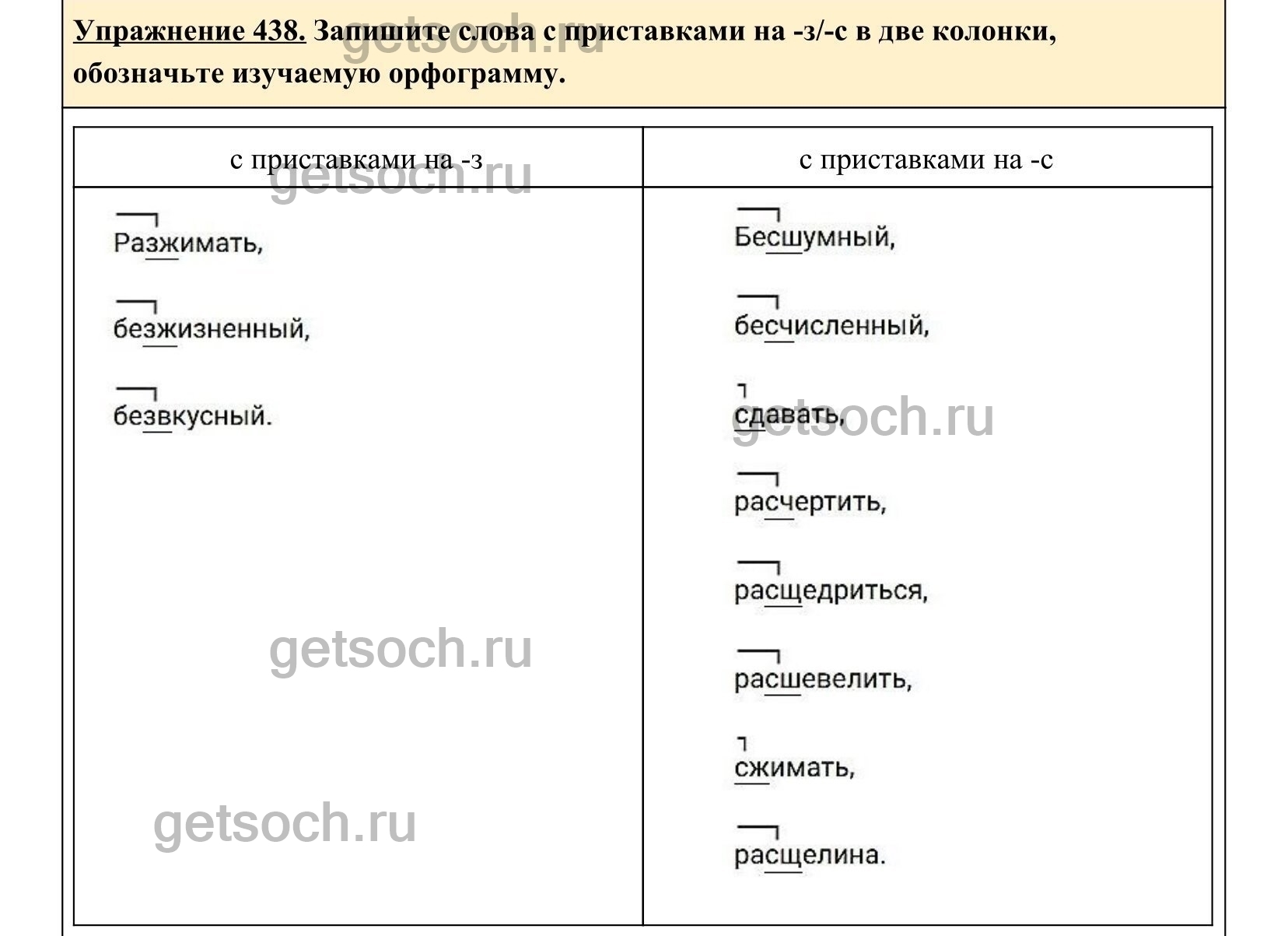 Упражнение 438- ГДЗ по Русскому языку 5 класс Учебник Ладыженская. Часть 2  - Getsoch