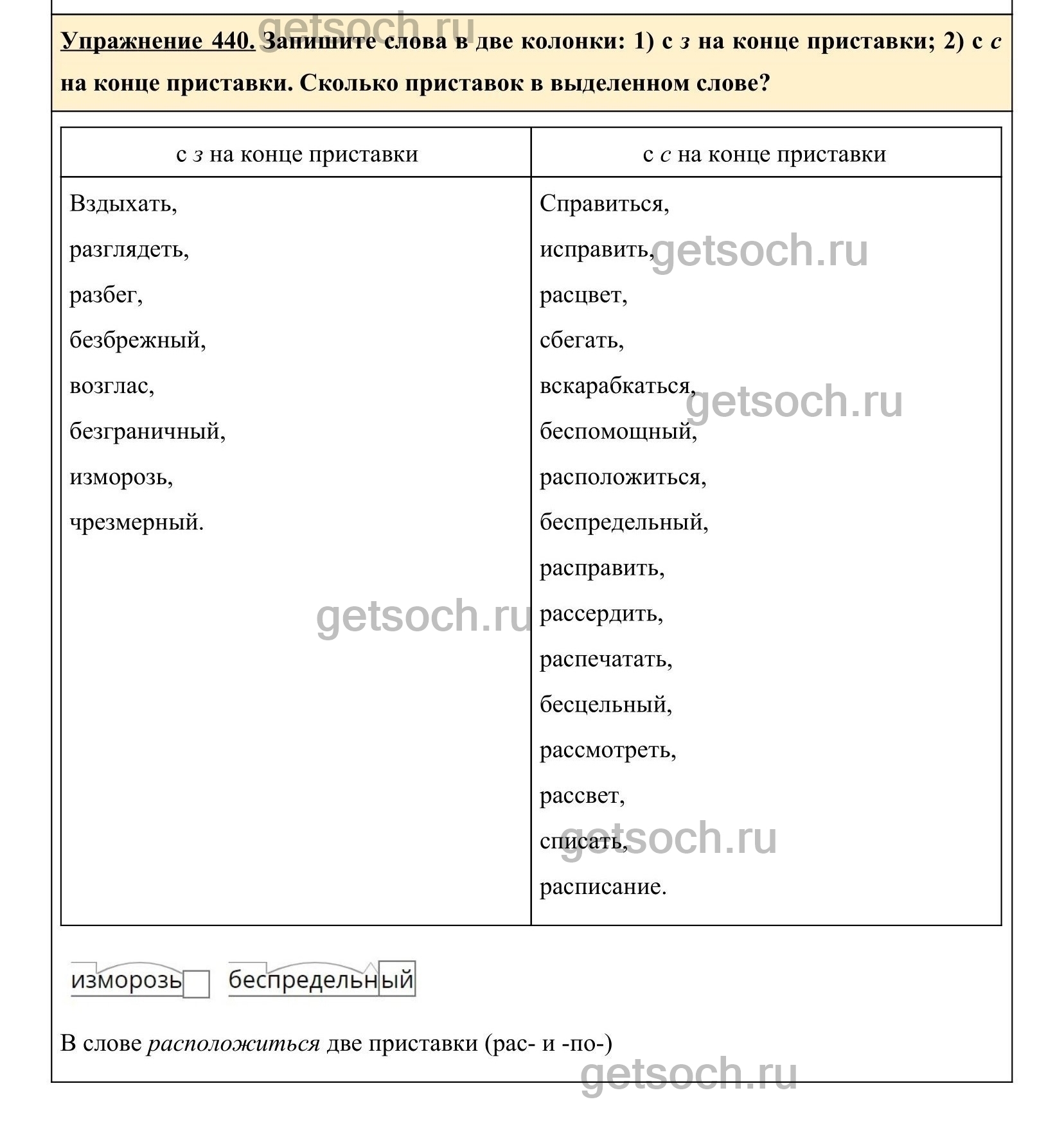 Упражнение 440- ГДЗ по Русскому языку 5 класс Учебник Ладыженская. Часть 2  - Getsoch