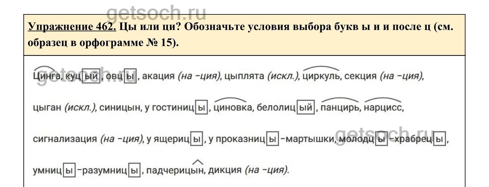 Упражнение 462- ГДЗ по Русскому языку 5 класс Учебник Ладыженская. Часть 2  - Getsoch