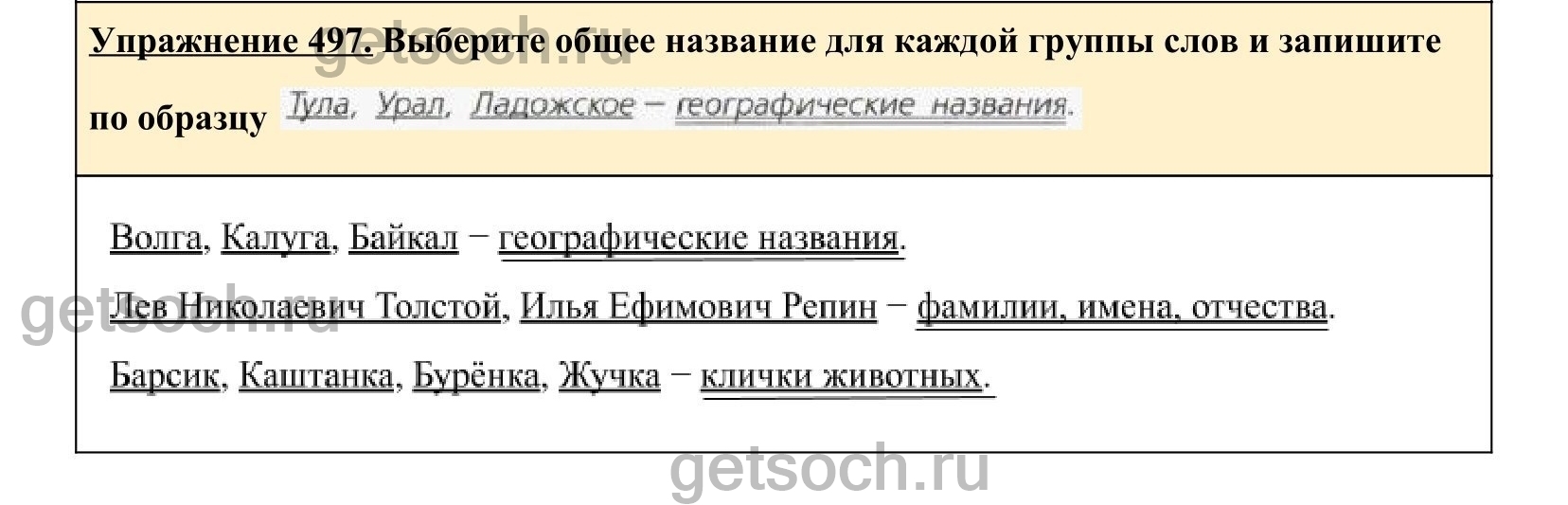 Упражнение 536- ГДЗ по Русскому языку 5 класс Учебник Ладыженская. Часть 2  - Getsoch