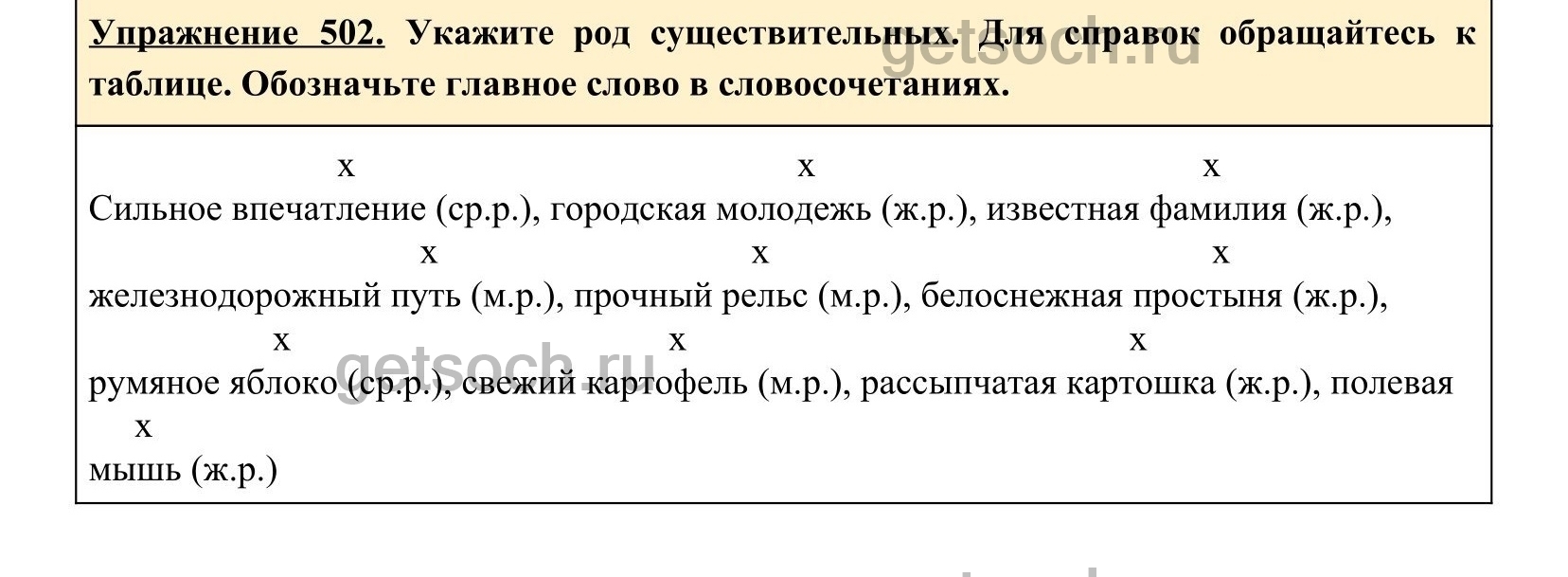 Упражнение 502- ГДЗ по Русскому языку 5 класс Учебник Ладыженская. Часть 2  - Getsoch