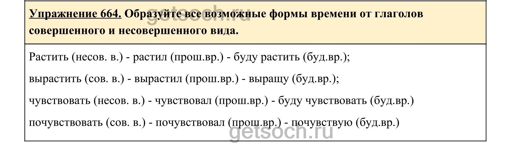 Упражнение 706- ГДЗ по Русскому языку 5 класс Учебник Ладыженская. Часть 2  - Getsoch