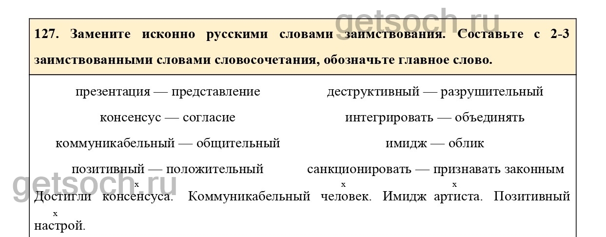 Упр.165 ГДЗ Ладыженская Баранов 6 класс …