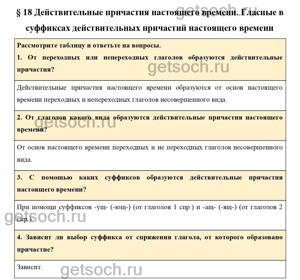 Вопросы к параграфу 18- ГДЗ по Русскому языку 7 класс Учебник Ладыженская -  Getsoch