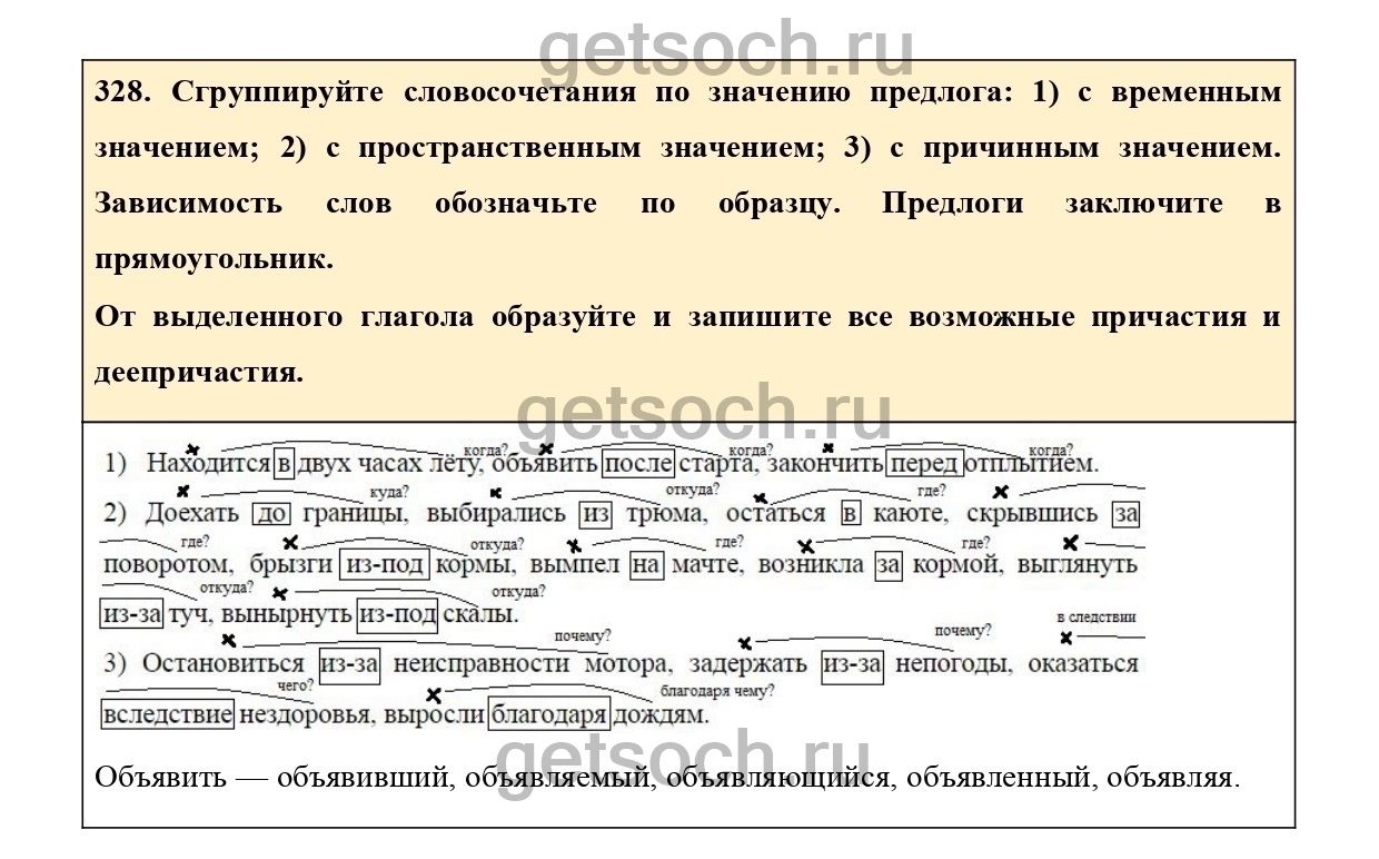 Упражнение 328- ГДЗ по Русскому языку 7 класс Учебник Ладыженская - Getsoch